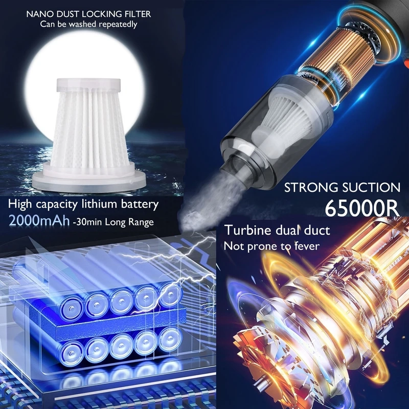 جارو شارژی دمنده و مکنده مدل YT-M2037